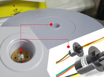 在电动转盘上需要安装旋转灯箱，电刷滑环如何解决绕线问题？